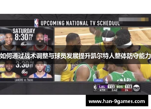 如何通过战术调整与球员发展提升凯尔特人整体防守能力
