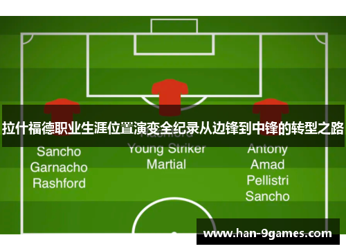 拉什福德职业生涯位置演变全纪录从边锋到中锋的转型之路 拉什福德职业生涯位置演变全纪录从边锋到中锋的转型之路