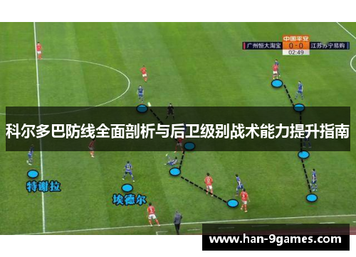 科尔多巴防线全面剖析与后卫级别战术能力提升指南 科尔多巴防线全面剖析与后卫级别战术能力提升指南