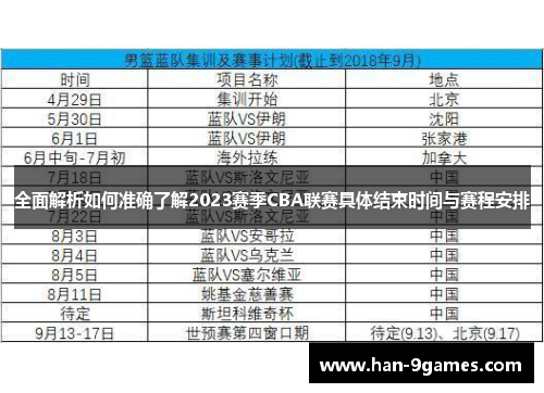 全面解析如何准确了解2023赛季CBA联赛具体结束时间与赛程安排