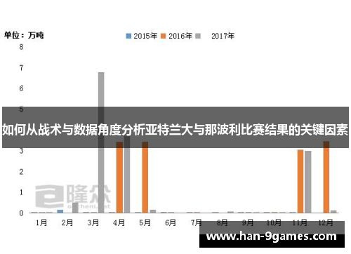 如何从战术与数据角度分析亚特兰大与那波利比赛结果的关键因素