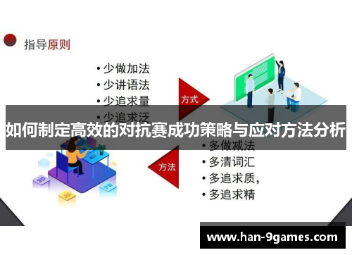 如何制定高效的对抗赛成功策略与应对方法分析 如何制定高效的对抗赛成功策略与应对方法分析