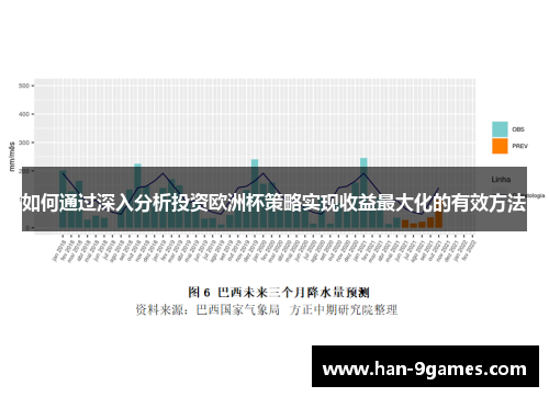 如何通过深入分析投资欧洲杯策略实现收益最大化的有效方法