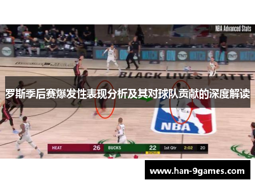 罗斯季后赛爆发性表现分析及其对球队贡献的深度解读