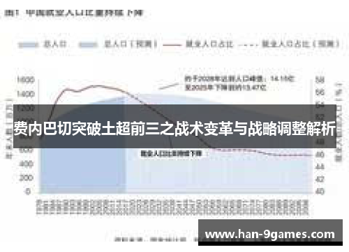 费内巴切突破土超前三之战术变革与战略调整解析